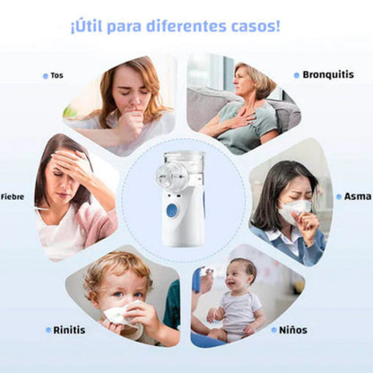 AeroPro® Care - Alivio Respiratorio - Previene Obstrucciones Respiratorias