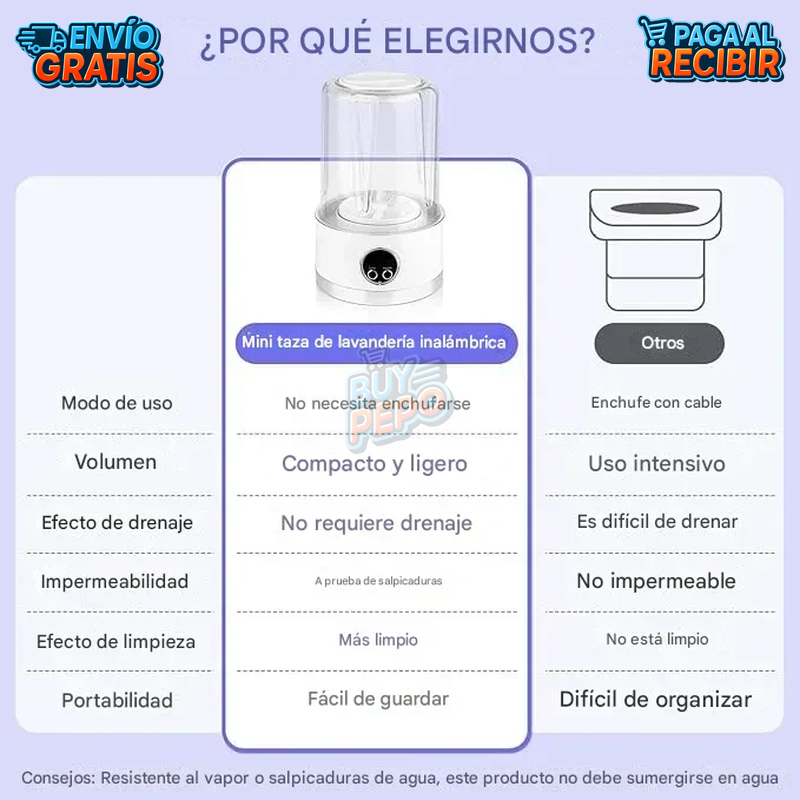 WashPocket™ 🧺 - Mini lavadora portátil recargable 🫧